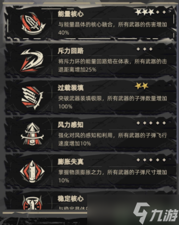 重返深渊雕像怎么加点