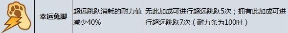 《摔跤城大亂斗》幸運兔腳加成作用介紹