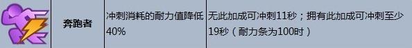 《摔跤城大乱斗》奔跑者加成作用介绍