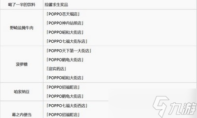 怎么获取如龙7全武器素材 素材获取方法