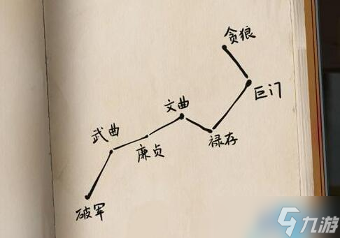 栖云异梦第二章攻略