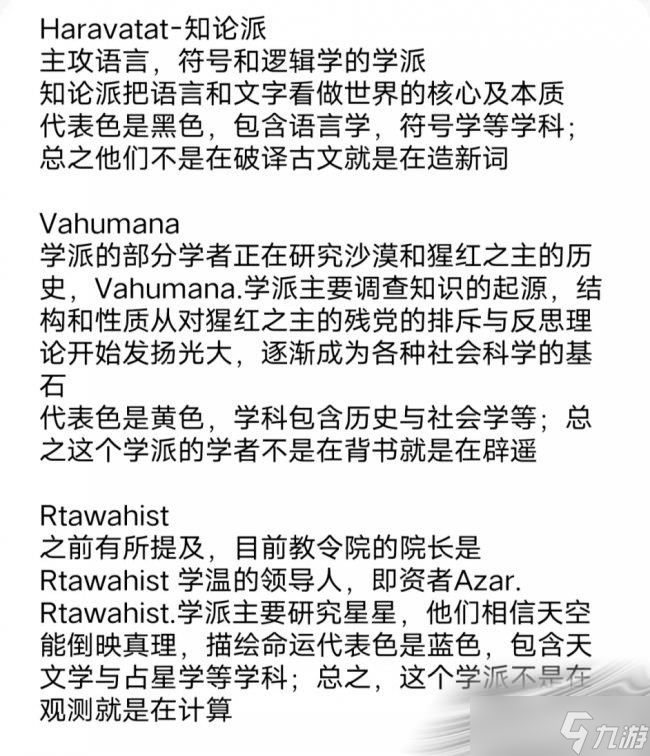 《原神》须弥六大学派介绍