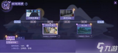 《黑貓奇聞社》第一章推理攻略