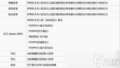 怎么获取如龙7全武器素材 素材获取方法