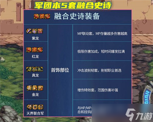 DNF9.22军团本奖励展示 能白拿毕业附魔 可换高词条传说罐子
