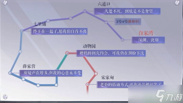 黑貓奇聞社1-2攻略