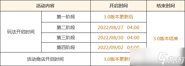 《原神》3.0免费送柯莱活动攻略介绍