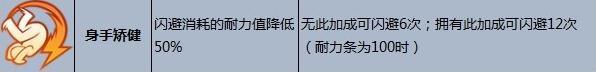 《摔跤城大亂斗》身手矯健加成作用介紹