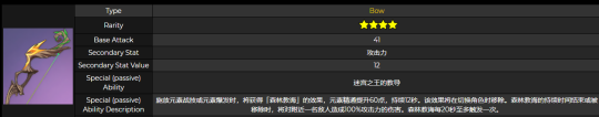 《原神》王下近侍适合谁