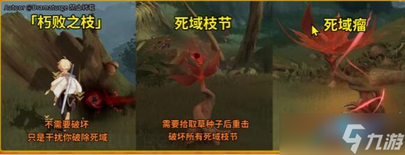 原神森林书第一章攻略