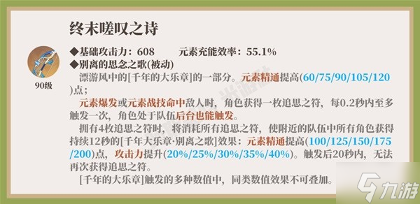 《原神》柯莱一图流培养指南 柯莱技能介绍