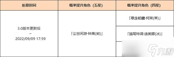 原神3.0卡池什么时候更新 原神3.0版本up池时间