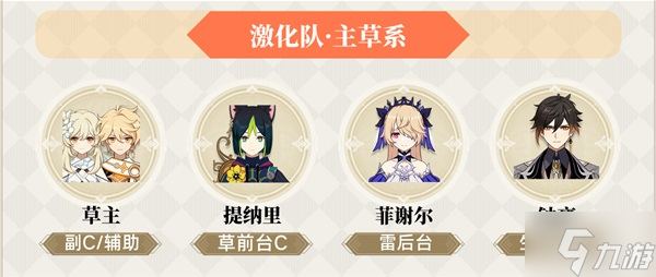 《原神》3.0版草主全面攻略 3.0草主天赋介绍与出装、配队教学
