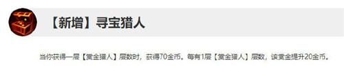 lol12.15版本打野艾克玩法出装推荐