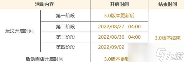 原神3.0版本更新內(nèi)容說明