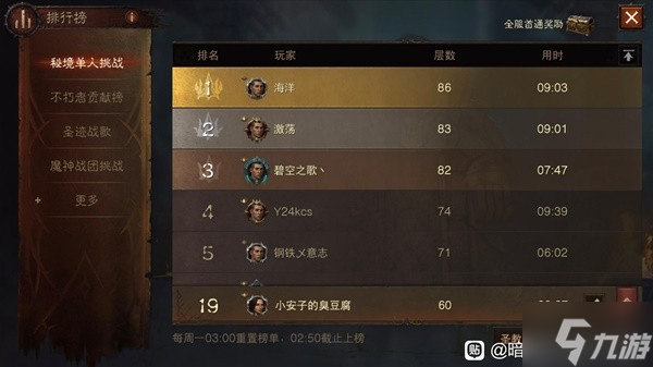 《暗黑破坏神不朽》0氪圣教军秘境60层打法参考 圣教军怎么刷秘境