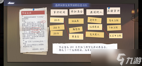 《黑猫奇闻社》第二章隐藏结局攻略