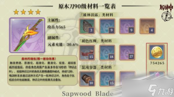 《原神》原木刀角色推荐