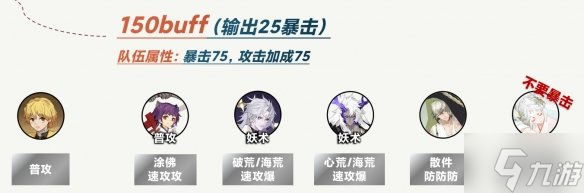 《阴阳师》梦境徊游爬塔中低buff阵容 梦境徊游中低BUFF阵容推荐速参考