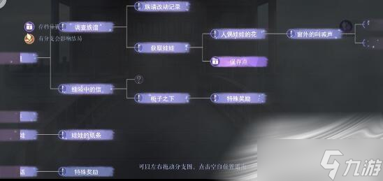 《黑猫奇闻社》溯源篇第一章临江阁全结局攻略