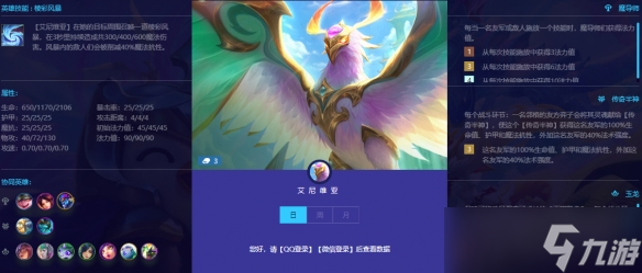 《金铲铲之战》巨龙之巢版本艾尼维亚 巨龙之巢英雄介绍