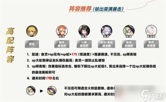 《阴阳师》梦境徊游阵容推荐