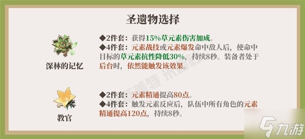 《原神》柯莱一图流培养指南 柯莱技能介绍