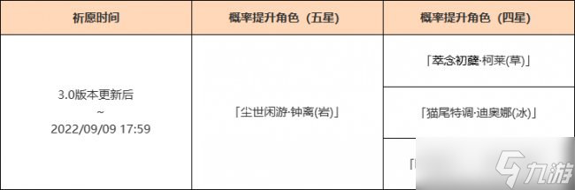《原神》3.0钟离up池有什么 3.0钟离up池介绍