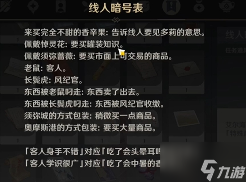 原神罗纳克对话选项怎么选 与罗纳克交谈暗号攻略
