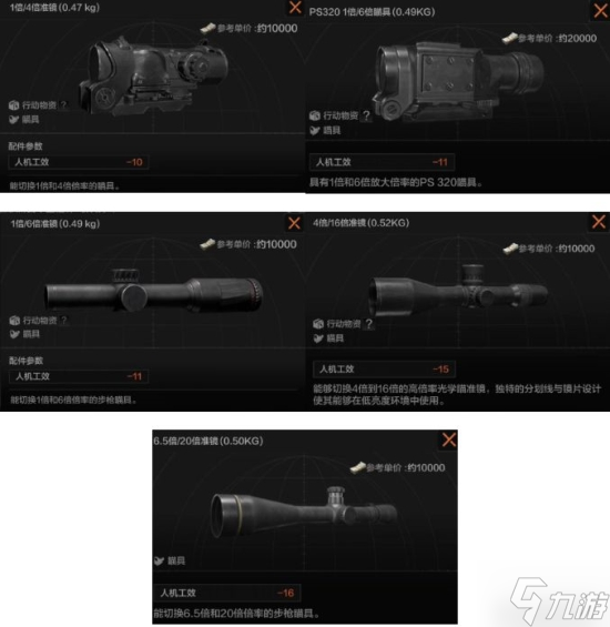 《暗区突围》改枪瞄具全展示 改枪瞄具推荐(图34)