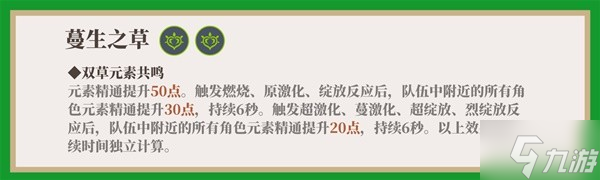 《原神》提纳里一图流培养攻略 提纳里阵容搭配推荐