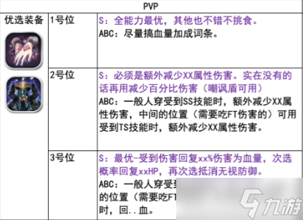 天命之子國際服裝備附魔攻略