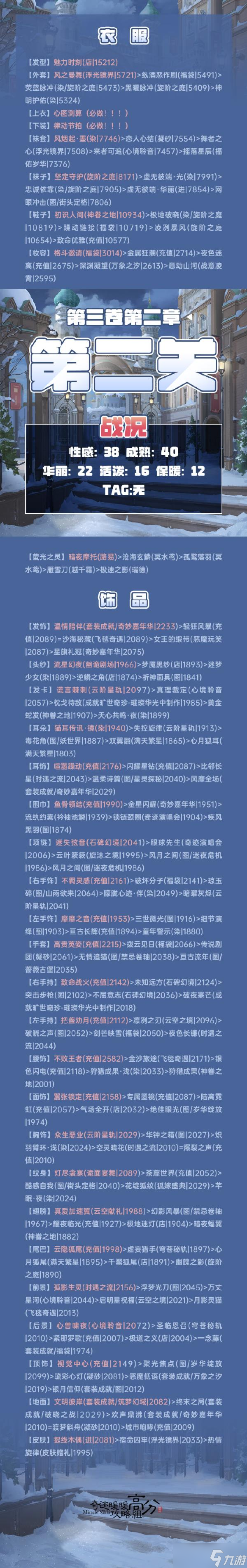 《奇迹暖暖》第三卷2-2战况极限分数搭配攻略