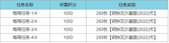 《英雄联盟》瓦尔基里风女至臻皮肤获得方法