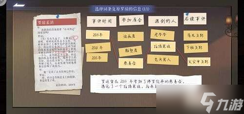 黑猫奇闻社第二章隐藏结局达成方法一览