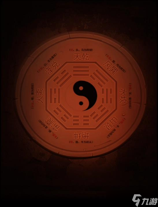 《情棺》第11章八卦锁怎么解谜？第11章八卦锁解谜攻略