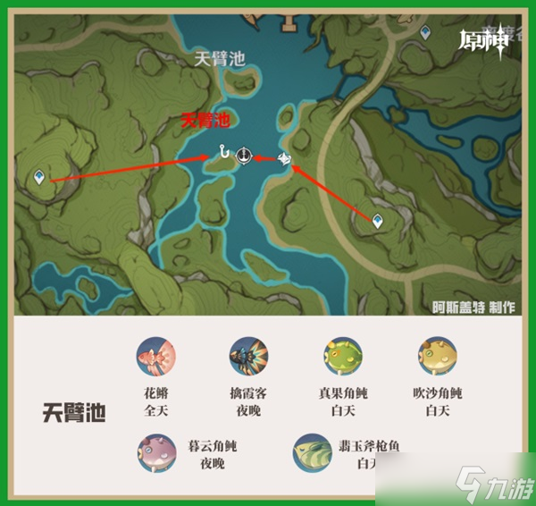 《原神》须弥地区钓鱼点位置及鱼类分布整理