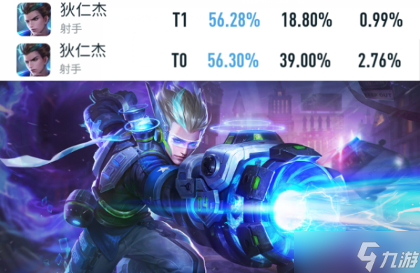 《王者荣耀》体验服狄仁杰调整什么？狄仁杰调整详情