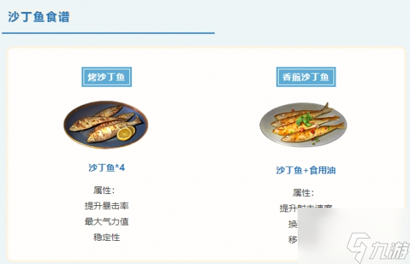 明日之后海洋食谱配方有哪些 明日之后海洋食谱配方大全