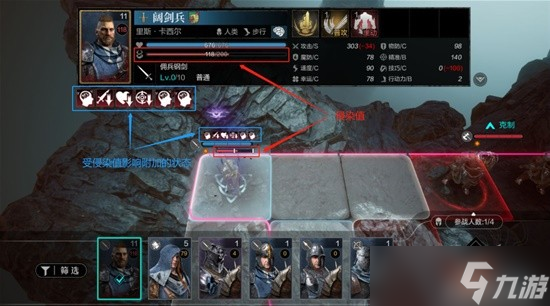 《环形战争》浸染值机制讲解 浸染值有什么用？