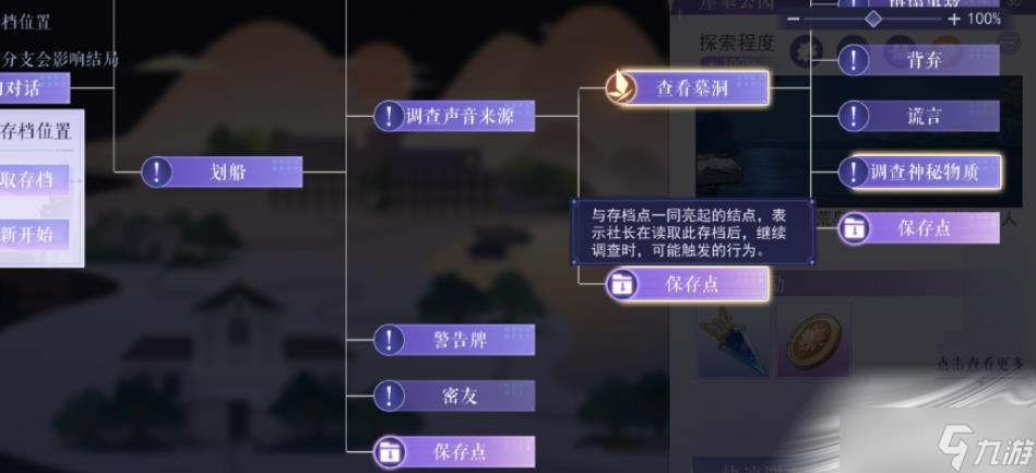 《黑貓奇聞社》劇情怎么回溯