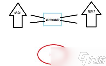 《黎明之?！啡紵蹫吃趺催^(guò)