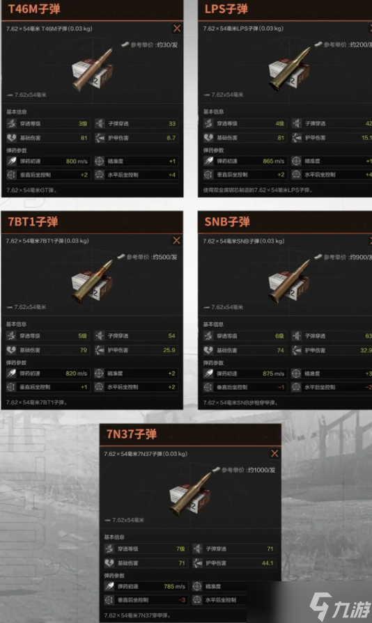 《暗区突围》莫辛纳甘用什么子弹