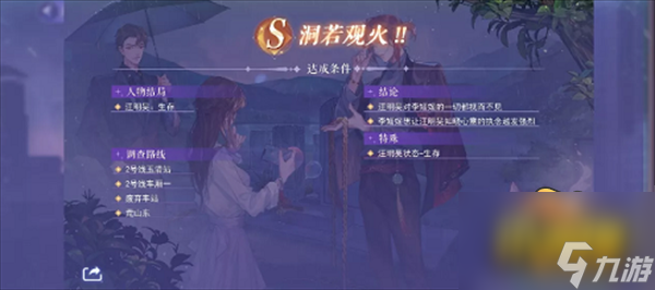 《黑猫奇闻社》第一章隐藏S结局怎么达成 第一章隐藏S结局攻略