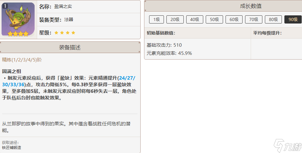 原神3.0须弥锻造武器适合谁 须弥锻造武器推荐评测