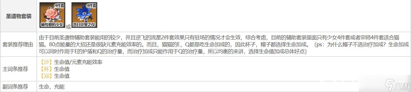 原神迪奥娜圣遗物及武器如何搭配 圣遗物及武器搭配推荐