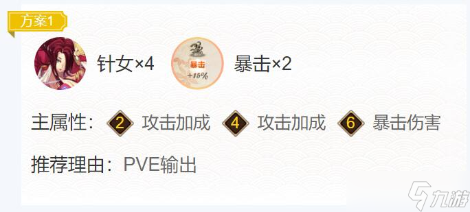 阴阳师阿修罗御魂搭配2022