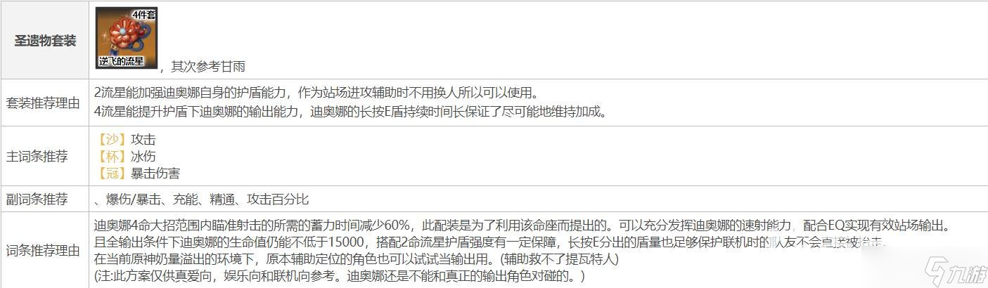 原神迪奥娜圣遗物及武器如何搭配 圣遗物及武器搭配推荐