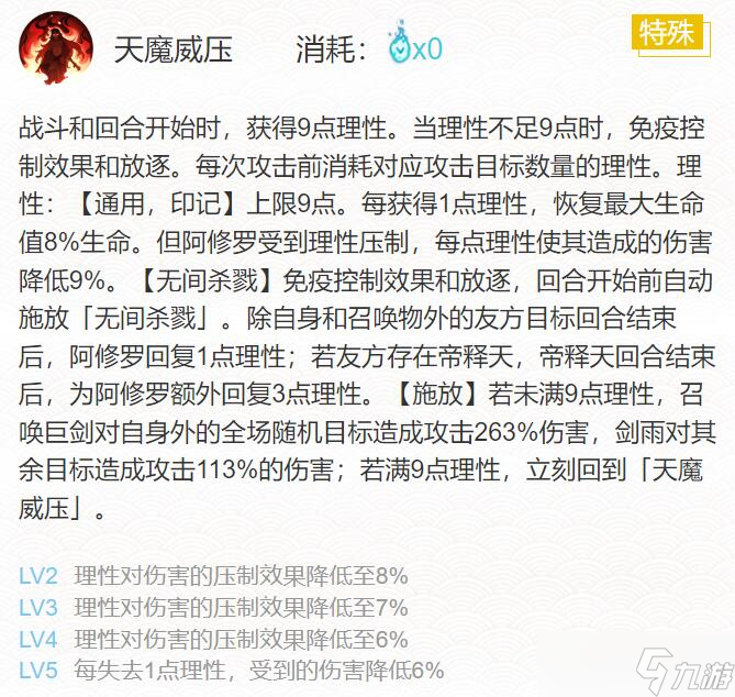 阴阳师阿修罗御魂搭配2022