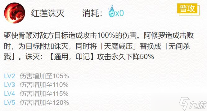 阴阳师阿修罗御魂搭配2022